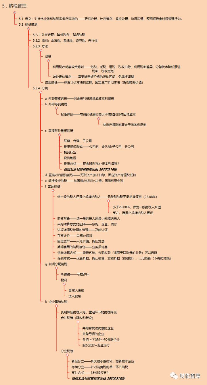 税务筹划(大连电子税务地方税务)