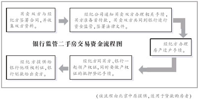 ipo上市流程(公司ipo上市审核流程)