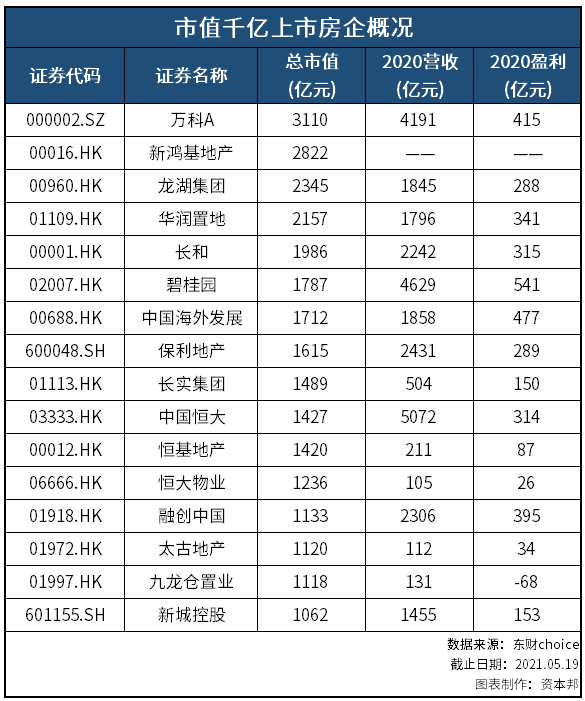 ipo上市(ipo分拆上市整体上市)