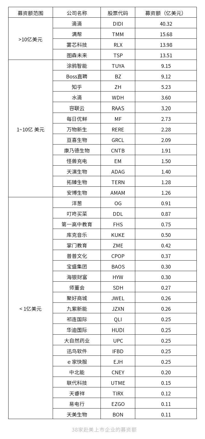 美国上市(iphone6美国什么时候上市