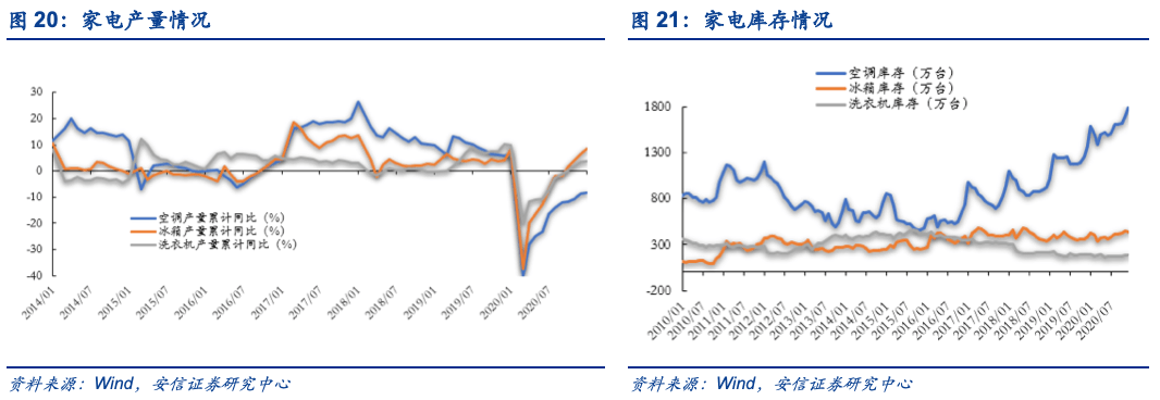 财税规划(财税服务)