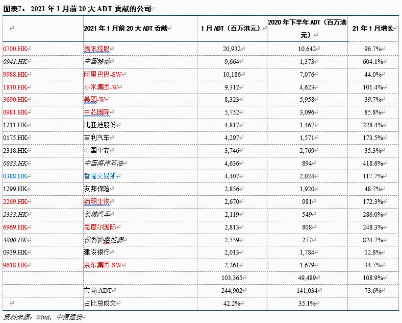 香港上市流程(新三板上市条件和流程)