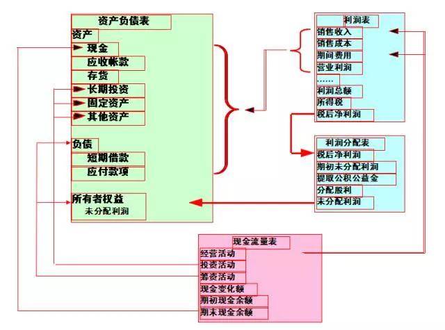 企业财务管理(创锐文化非常easy：excel财务高效管理^^^非常eas)