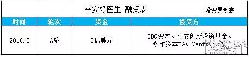 香港上市(香港微视传媒上市)(图15)