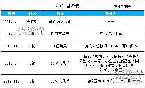 香港上市(香港微视传媒上市)(图10)