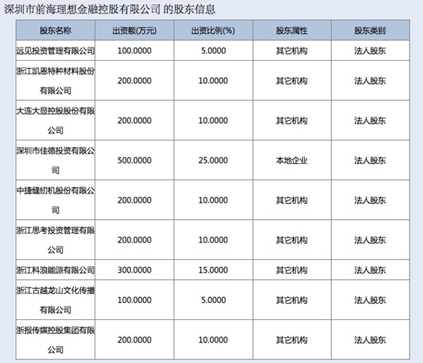 公司上市的基本条件(公司a股上市条件)「凯发娱发com咨询」