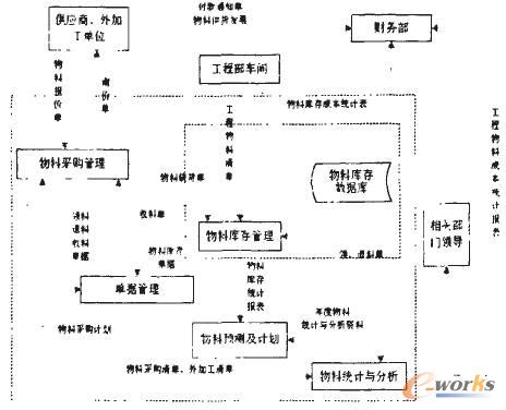 财务公司是做什么的(财务审计报告是由谁做)「凯发娱发com咨询」