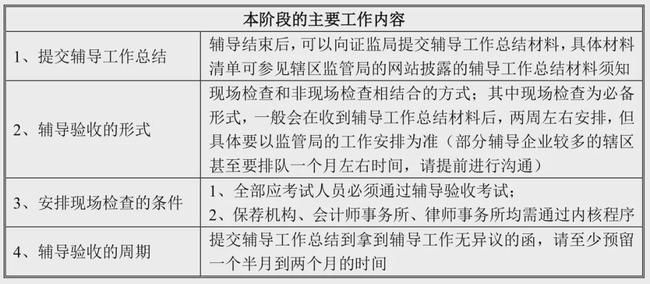 上市辅导(浙江华夏电梯辅导上市)「凯发娱发com咨询」