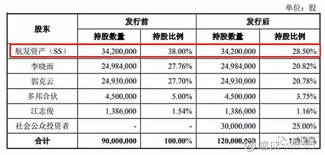 上市公司条件(公司新三板上市需要的条件)「凯发娱发com咨询」