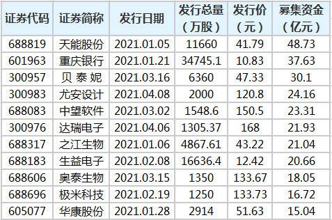 上市公司条件(公司新三板上市需要的条件)「凯发娱发com咨询」