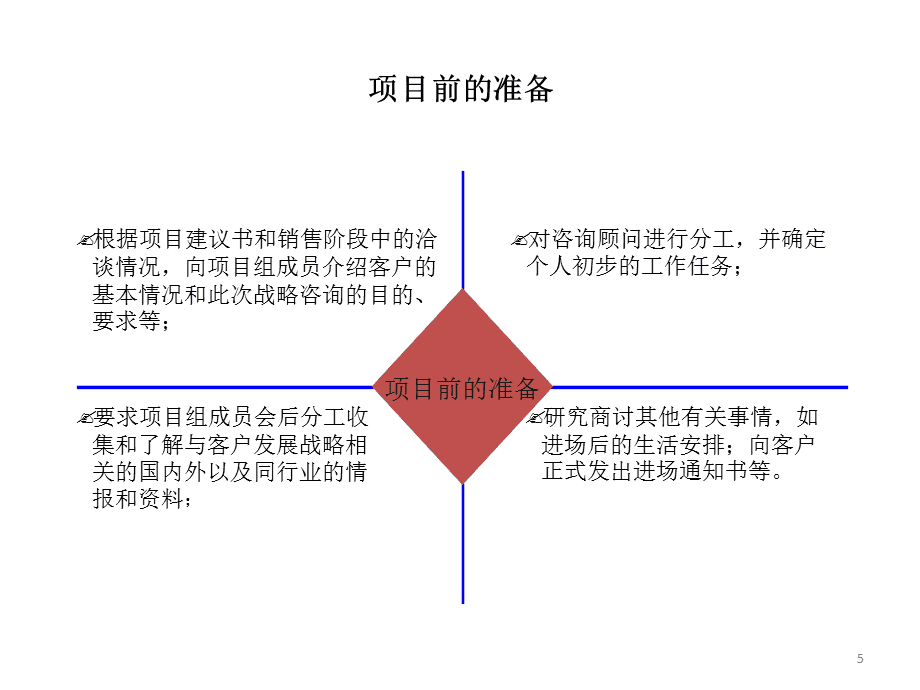 财务咨询公司排名(上海财务外包公司排名)「凯发娱发com咨询」