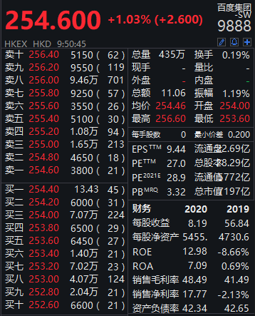 公司上市的基本条件(公司新三板上市需要什么条件)