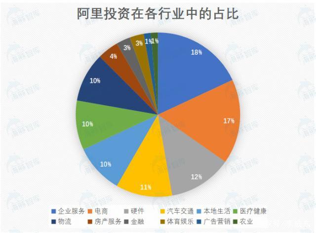 美国上市(建设银行上市为什么美国赚钱)