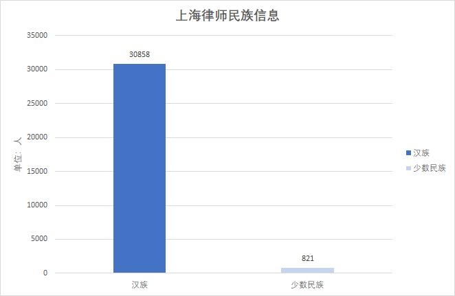 上市公司条件(公司发行上市条件)