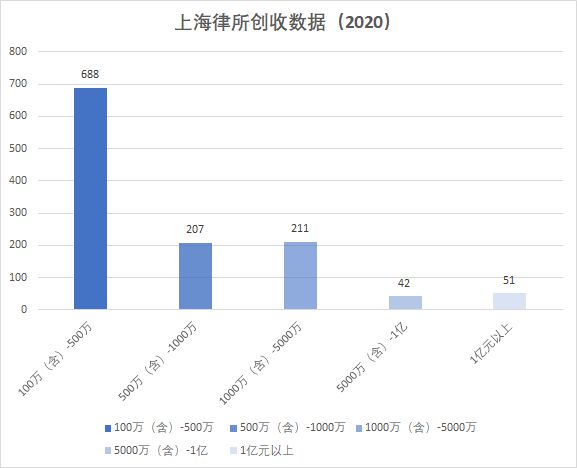 上市公司条件(公司发行上市条件)