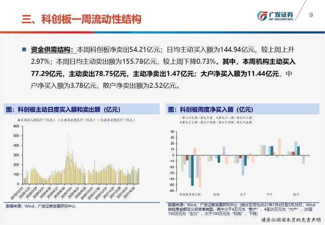 分拆上市(整体上市 分拆上市)