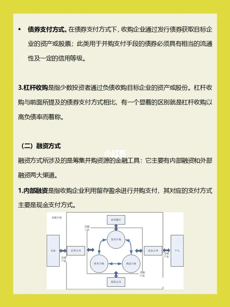 财务顾问(职业经理人财务素养训练—非财务经理的财务管理课程)