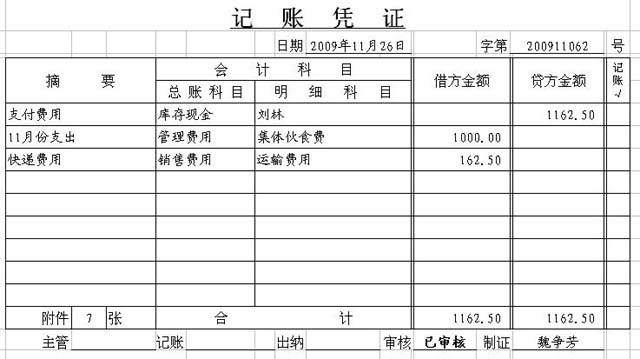 企业财务管理(企业年报中海关管理企业年报问题)(图4)