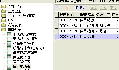 企业财务管理(企业年报中海关管理企业年报问题)(图7)