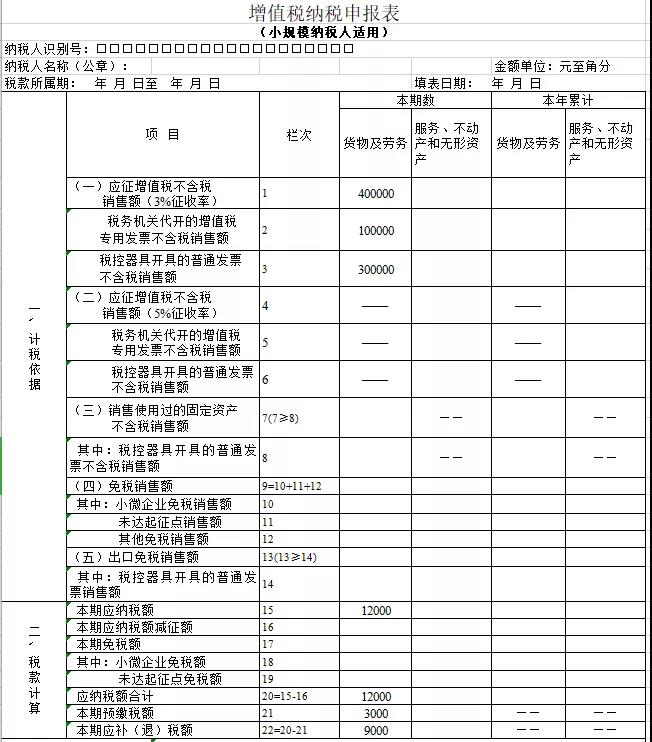 企业做税务筹划(房地产企业营业税筹划)