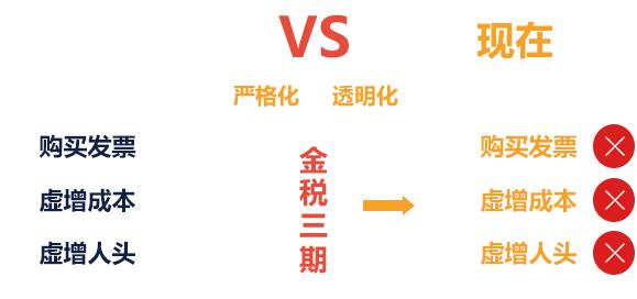 企业做税务筹划(企业与税收筹划)(图2)