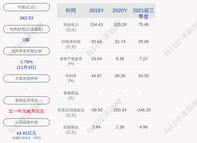 生物质能源上市公司(梁山巨源挂车上市)(图2)