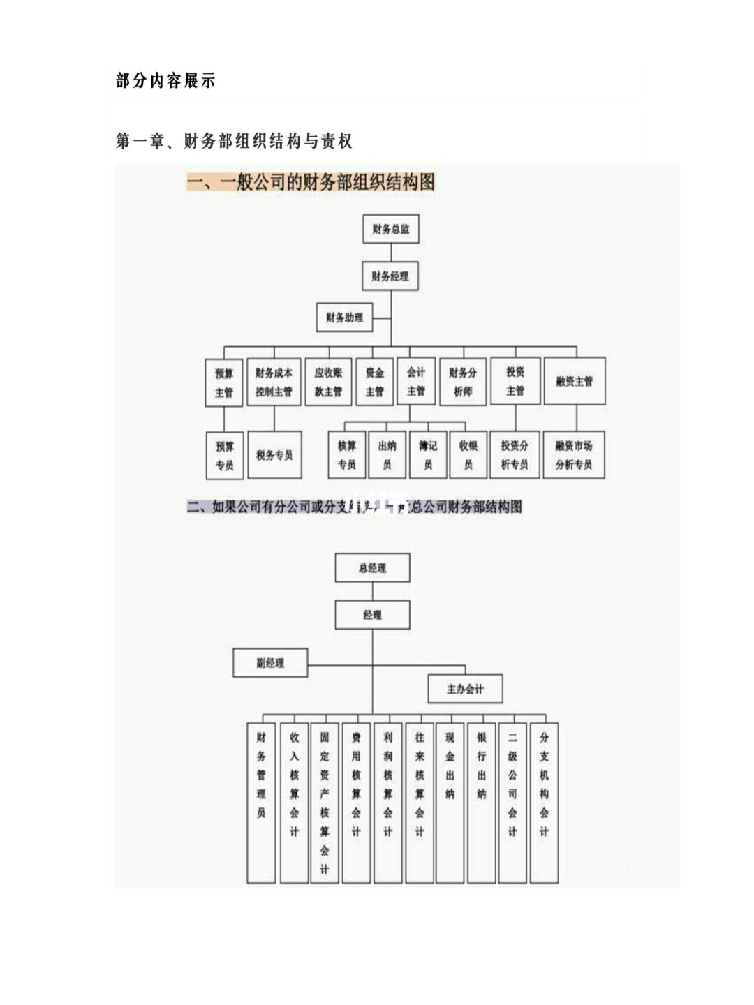 财务总监工作内容(财务总监培训课程财务总监)