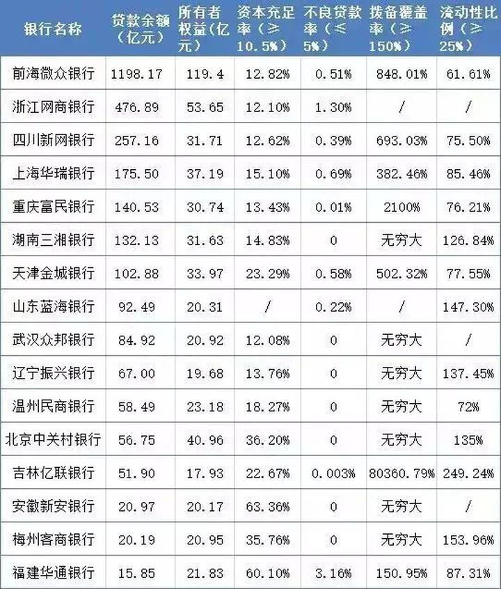 江苏银行ipo(江苏广电ipo)