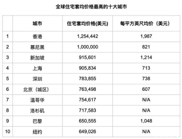 香港上市公司名单查询(传谢霆锋公司借壳香