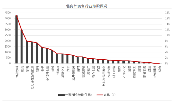 世界上最大的券商(牛市买大券商还是小券商)