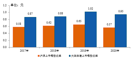 房地产上市公司(房地策划公司微信运营)(图11)