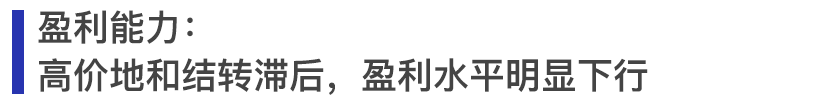 图：2020年沪深上市房地产公司营业收入及净利润