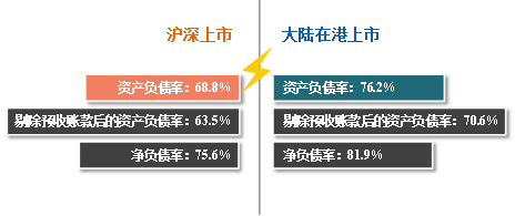 房地产上市公司(房地策划公司微信运营)(图9)