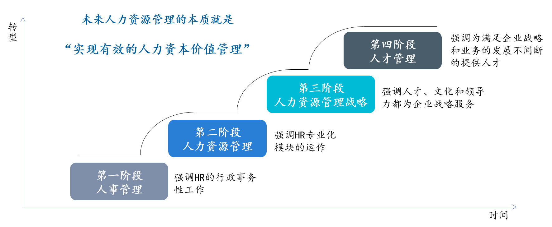 全球十大咨询公司排名(全球it公司市值排