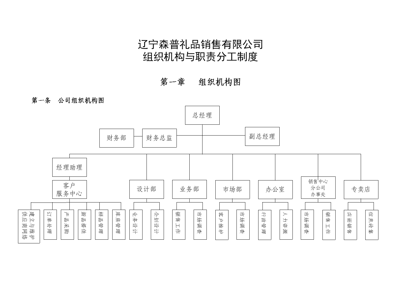 财务总监职责(财务总监的工作职责)