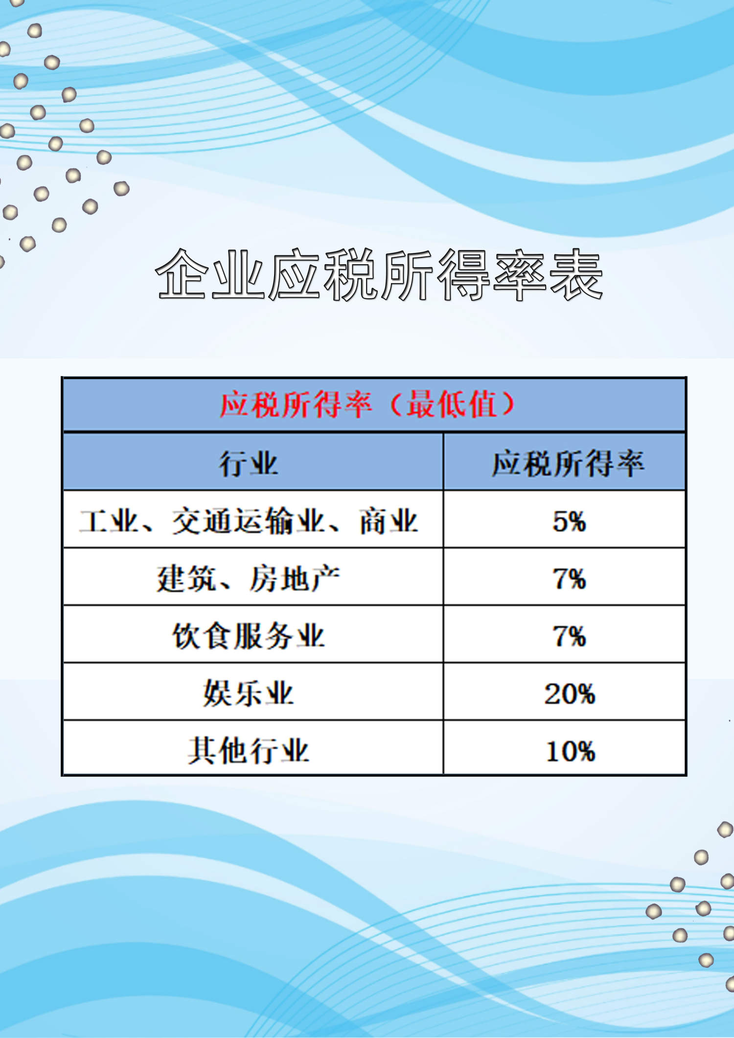 山东税务纳税筹划