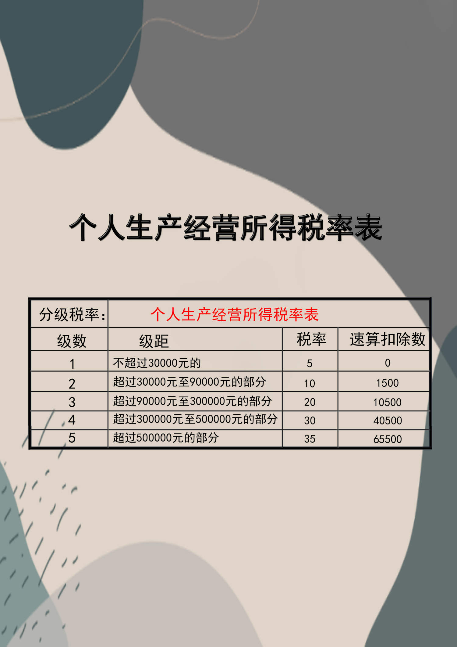 山东税务纳税筹划