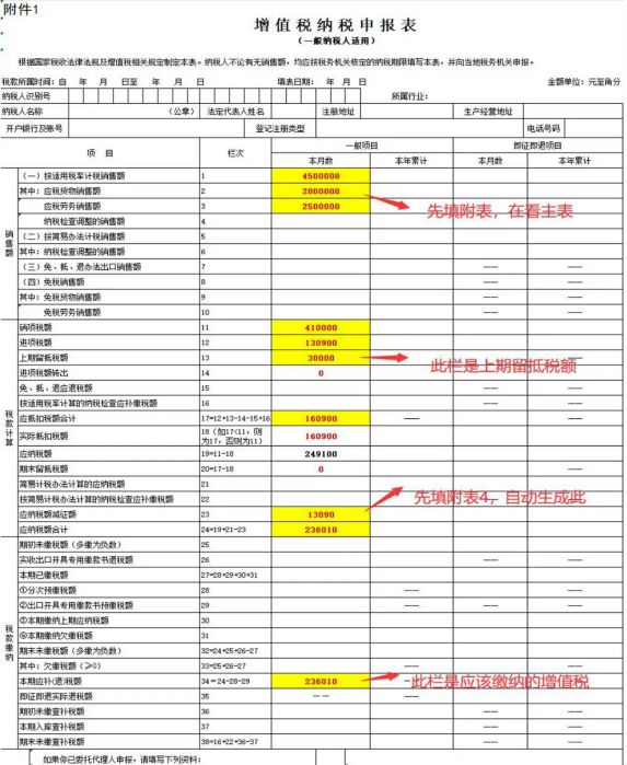 北京个人税收筹划(律师事务所的税收怎么筹划)