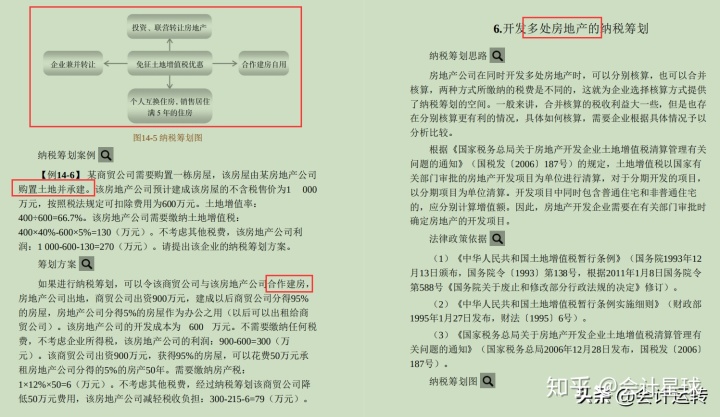 公司税收筹划案例(增值税和消费税 筹划案例)(图11)