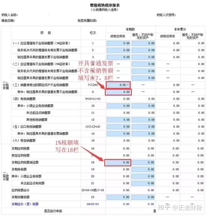 是税收筹划(税收是财政收入的主要来源 因此)