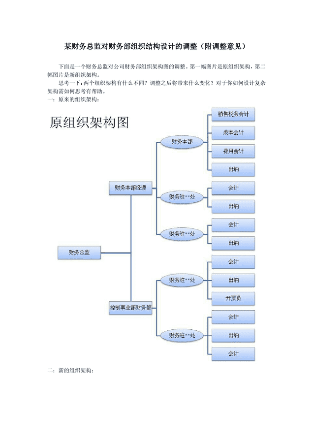 浙江财务总监培训(上海财务总监培训)