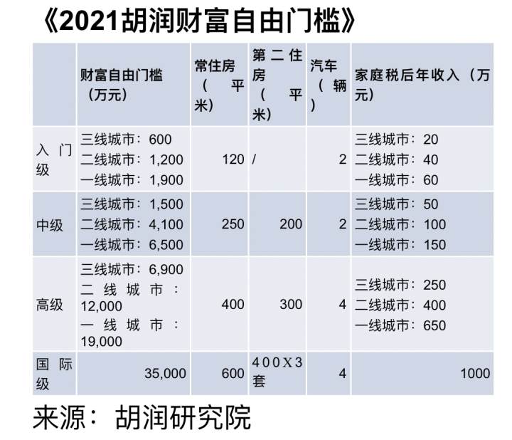 财务(老板娘经手财务章,兼职会计只做帐,谁是财务经理)