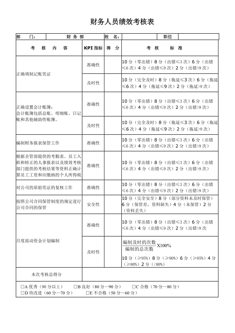 企业财务管理(企业领导如何对财务纳税管理