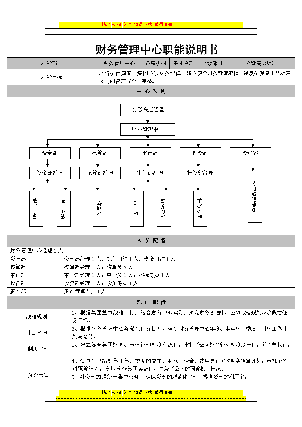 公司财务管理(财务经理365天管理笔记)