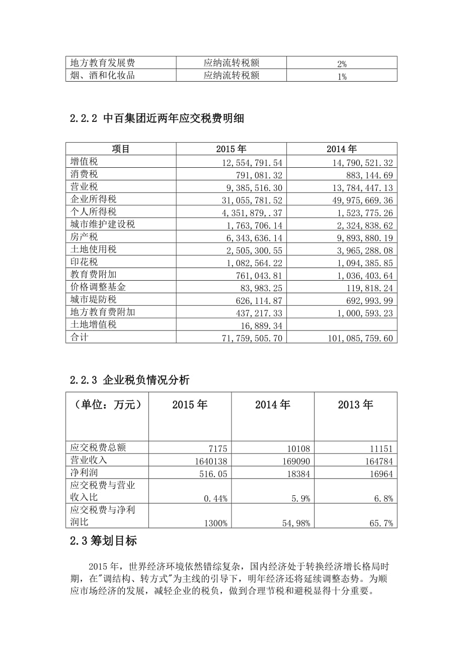 房地产税务筹划方案(房地产法学理论)