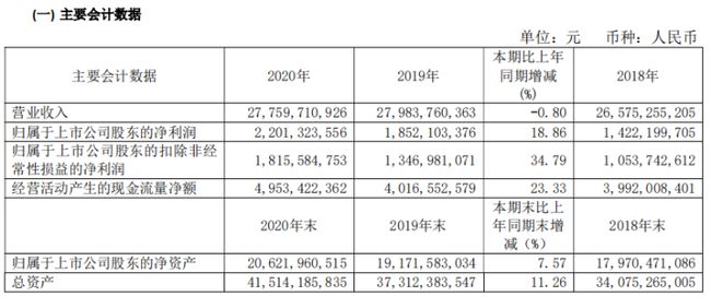 北京个人税收筹划(上海市个人出租房产税收)