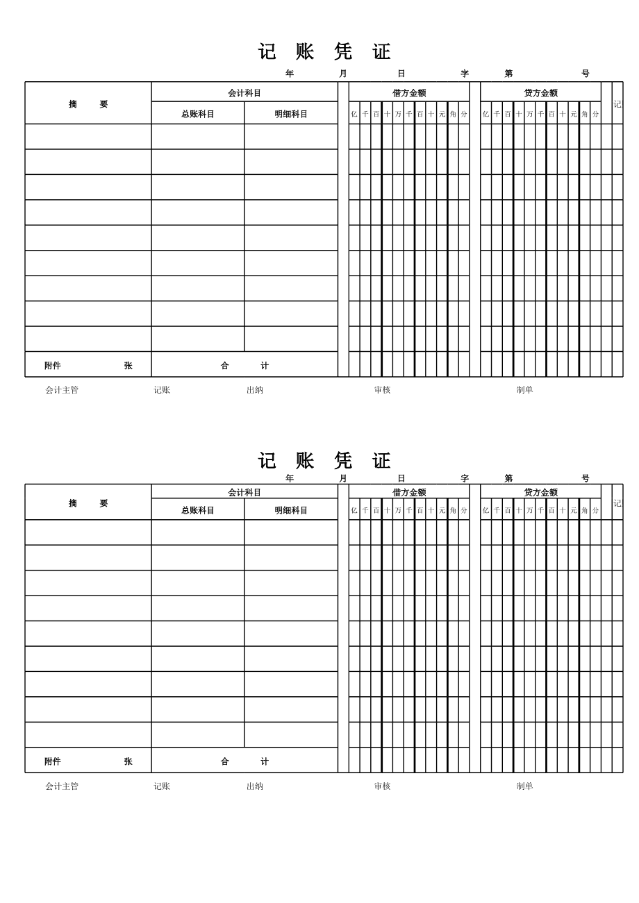 公司财务制度(公司非财务管理人员财务培训)