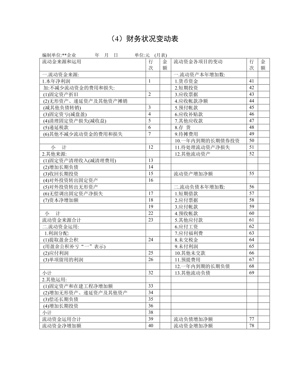 企业财务状况分析(牛奶搭档的市场状况分析)