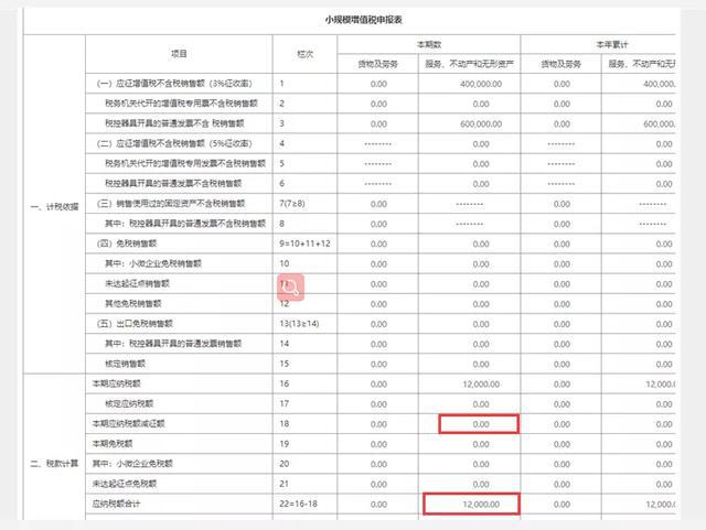 财税法规(湖北财税职业学院财税系)