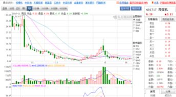 公司上市有什么好处(银行上市对员工的好处)(图5)